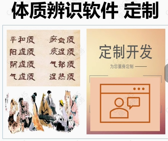 中医体质系统